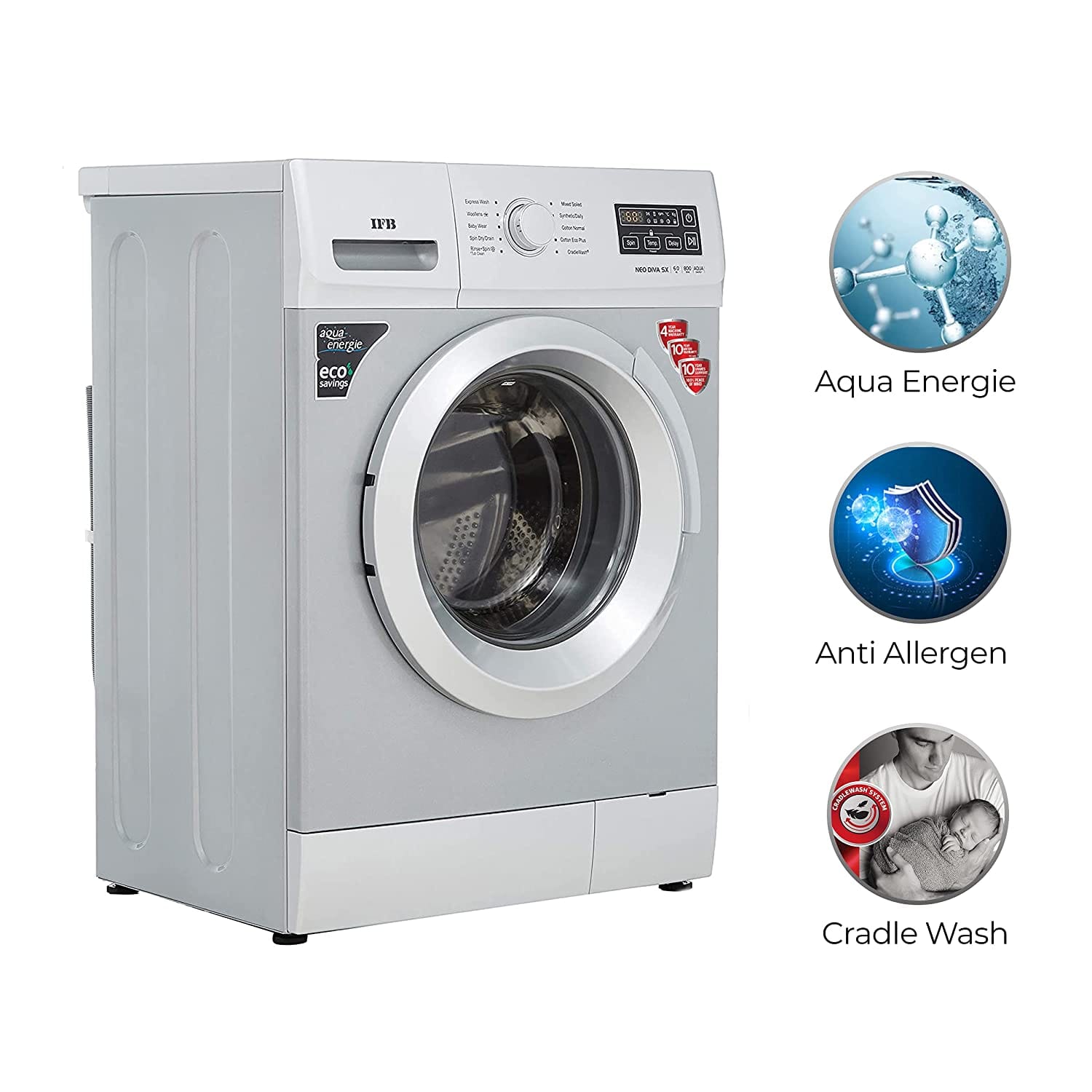 IFB NEODIVA SX 6 kg Fully Automatic Front Load Washing Machine Price in