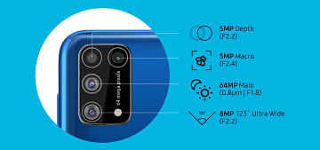 Samsung Galaxy M31 Camera Design
