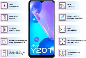 Vivo Y20T Others