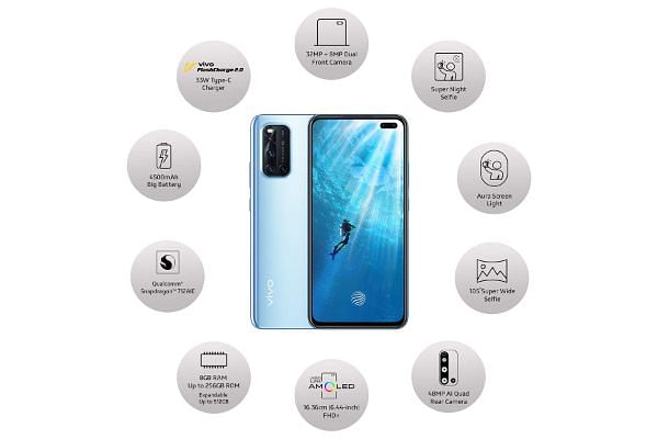 vivo v19 5g update