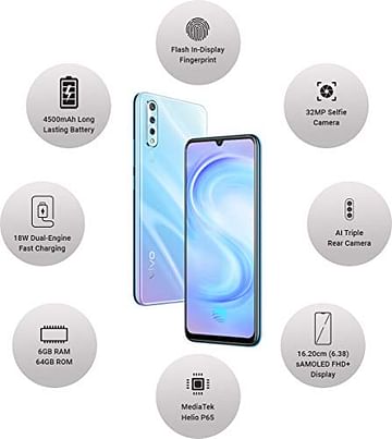 Vivo S1 Others