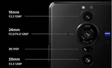 Sony Xperia Pro-I Camera Design