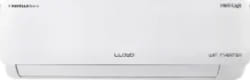 Lloyd GLS12V3FWSIL 1 Ton 3 Star 2023 Inverter Split AC