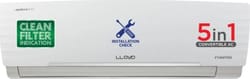 Lloyd GLS18I5FWBEW 1.5 Ton 5 Star 2023 Inverter Split AC