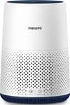 PHILIPS AC0817/20 Portable Room Air Purifier