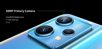 Realme 9 Pro Plus 5G Camera Design