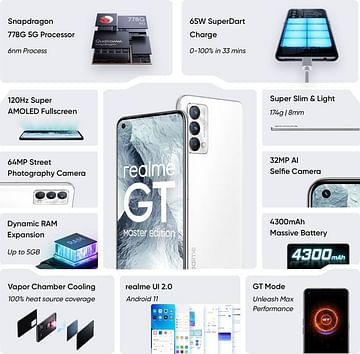 Realme GT Master Edition 5G Others