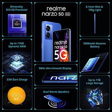 Realme Narzo 50 5G Others