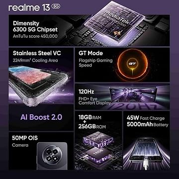 Realme 13  5G Others