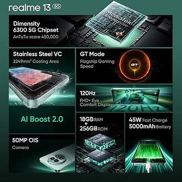 Realme 13  5G Others