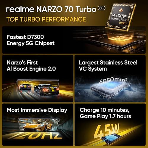 Realme NARZO 70 Turbo 5G Others