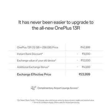 Oneplus 13R Others